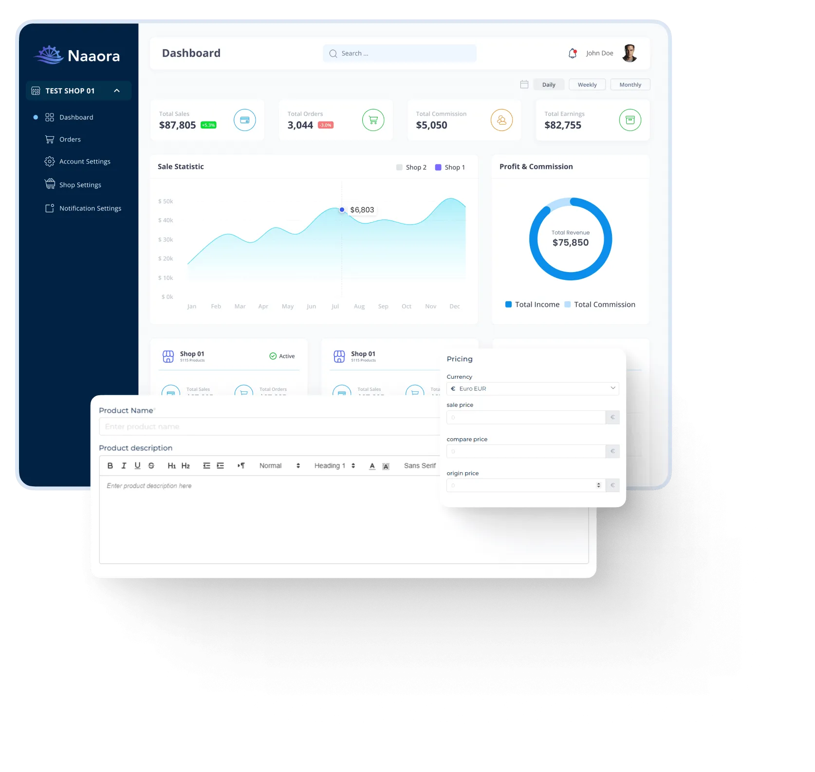 Panel de analíticas ecommerce Naaora - estadísticas de ventas, ingresos y métricas de tienda online en tiempo real