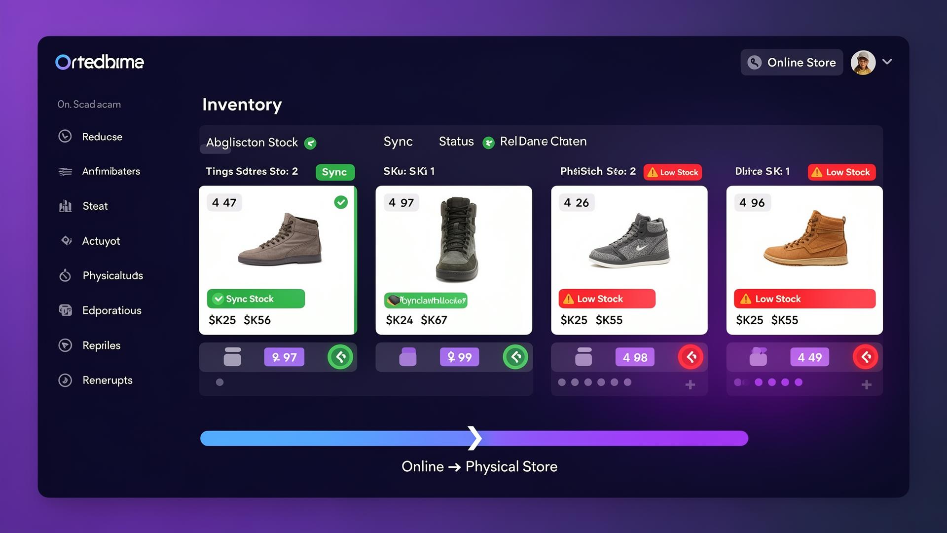 Naaora point of sale software - inventory management dashboard with real-time sync between online store and physical retail